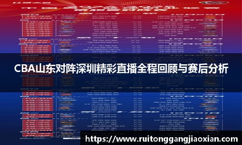 CBA山东对阵深圳精彩直播全程回顾与赛后分析
